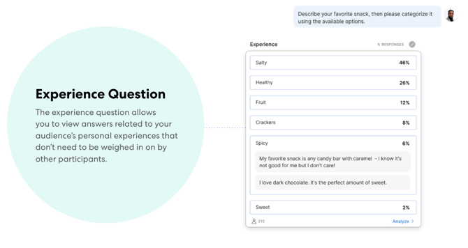 Observing a Conversation 4