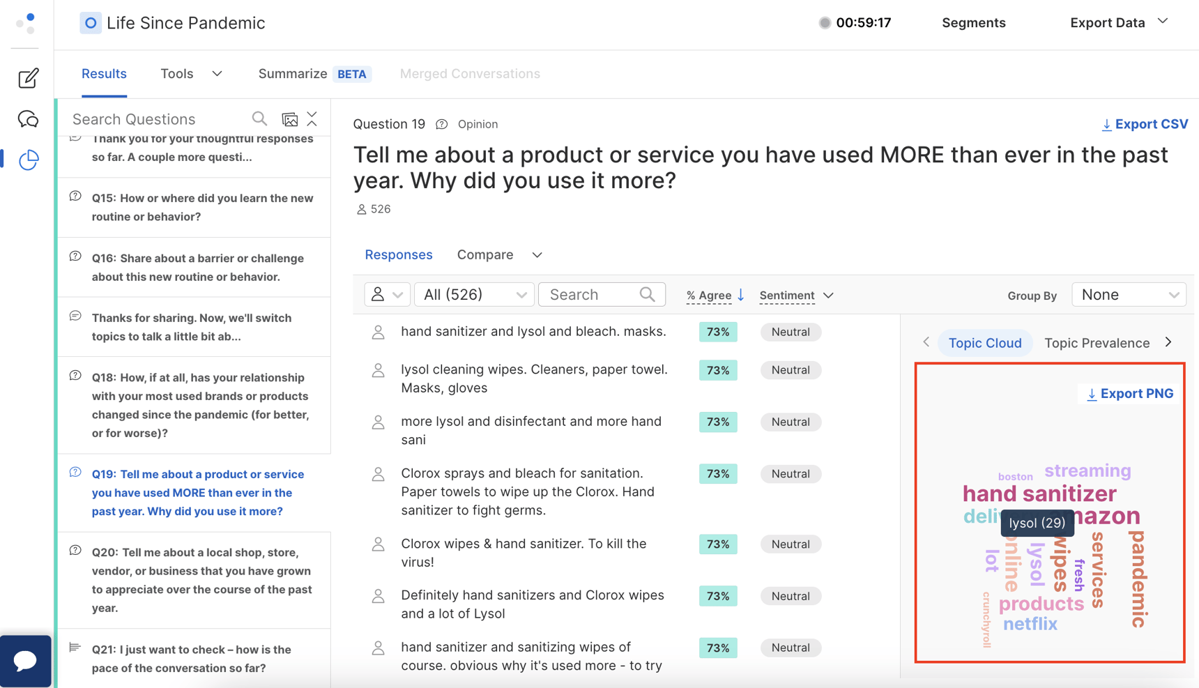 Overview of Metrics & Measures used in Remesh to organize and analyze data