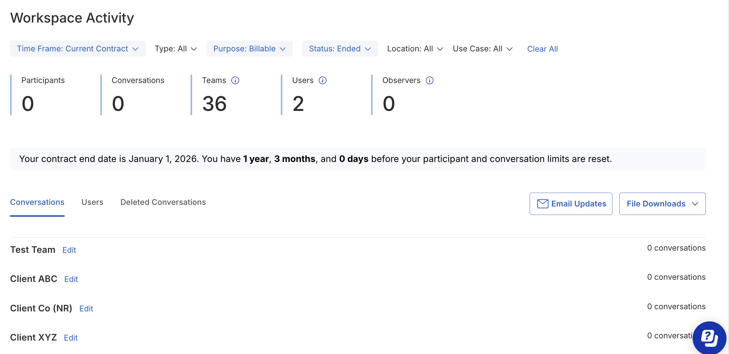 Activity Dashboard: Track and monitor Workspace Activity